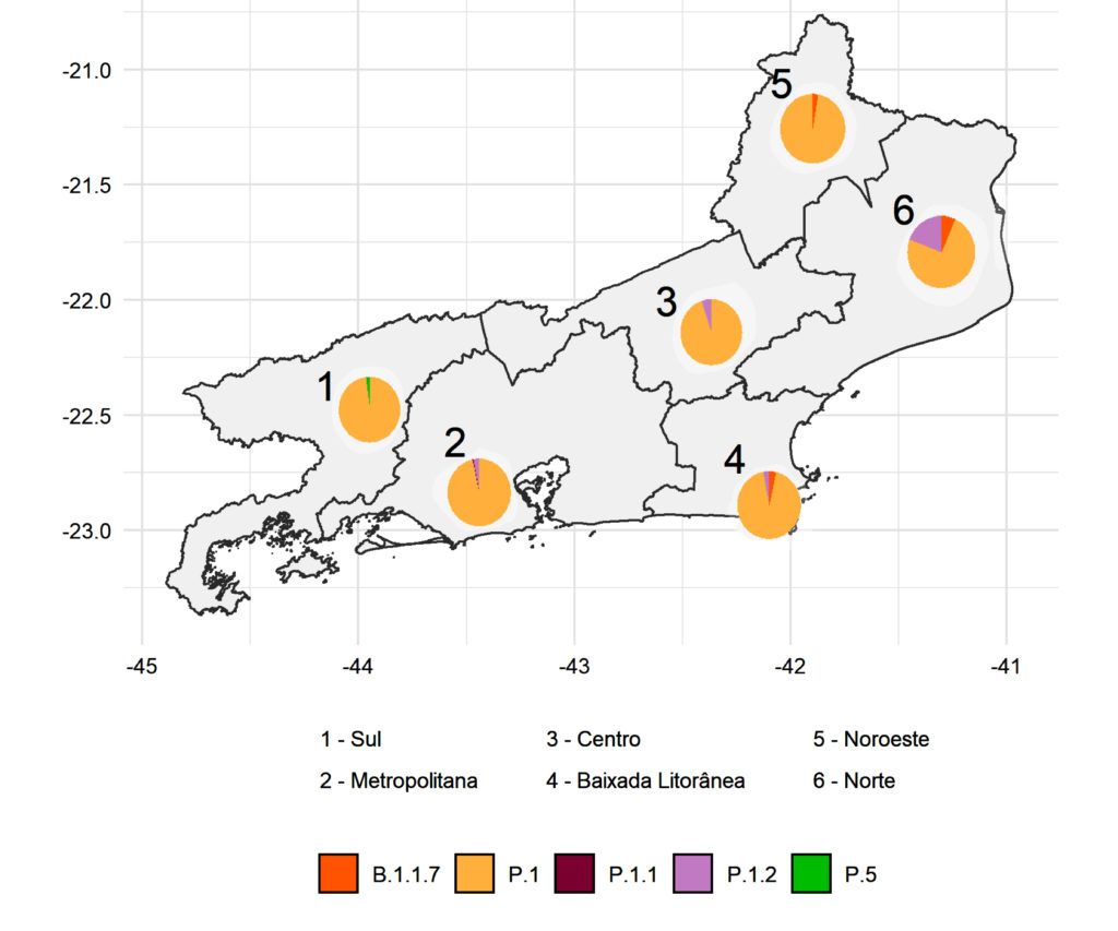 Mapa do estado do Rio de Janeiro dividido em 6 regiões, em todas elas há predominância absoluta da variante Gama